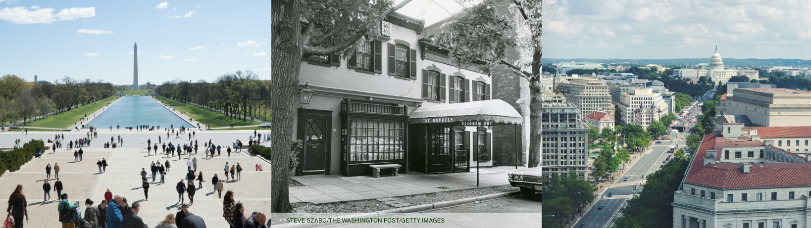 Washington, DC. overview